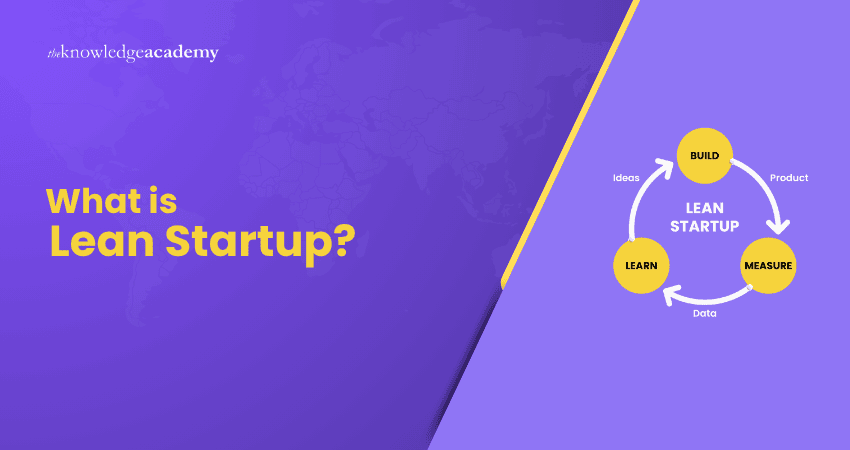 What is Lean Startup?