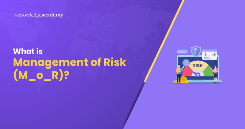 What is Management of Risk (M_o_R)? What is Management of Risk (M_o_R)?