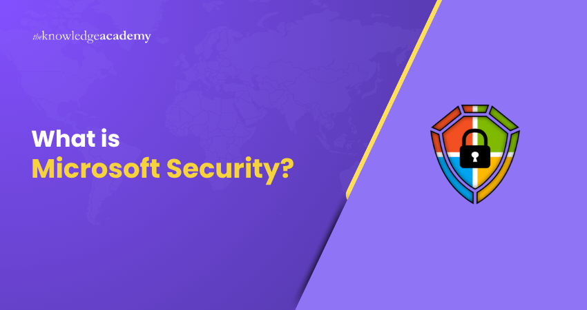 What is Microsoft Security? What is Microsoft Security?