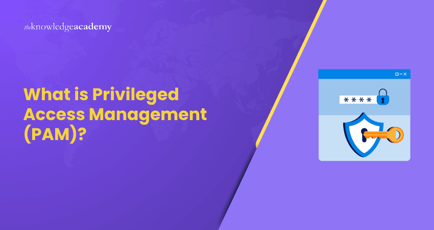 What is Privileged Access Management (PAM)
