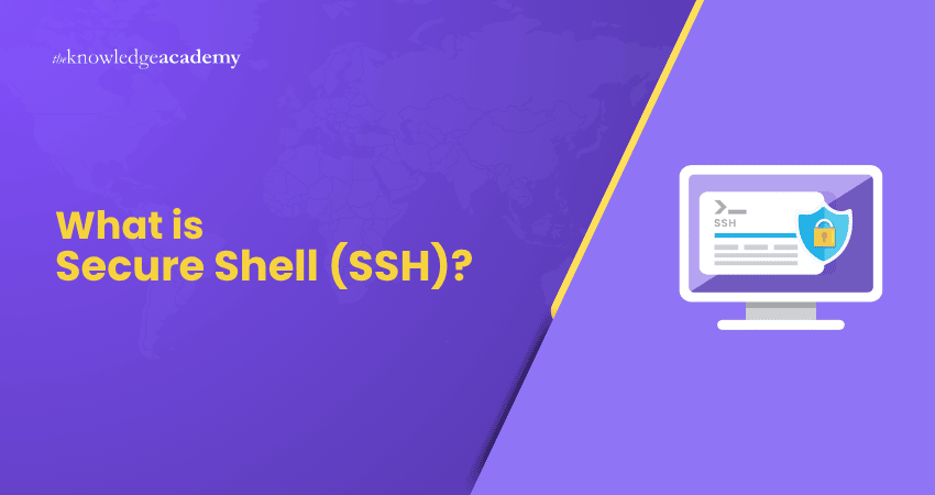 What is Secure Shell (SSH) What is Secure Shell (SSH)