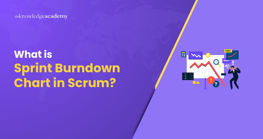 What is Sprint Burndown Chart in Scrum What is Sprint Burndown Chart in Scrum