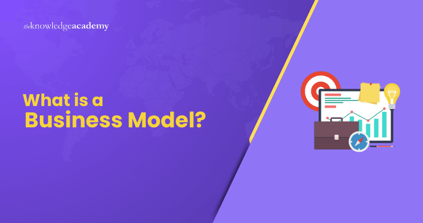 What is a Business Model?