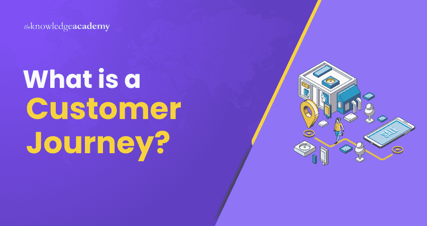What is a Customer Journey What is a Customer Journey