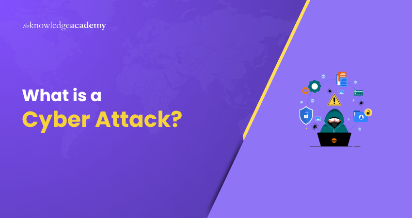 What is a Cyber Attack? What is a Cyber Attack?