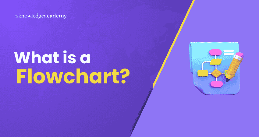 What is a Flowchart? What is a Flowchart: Types, Uses and Benefits