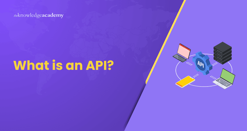 What is an API