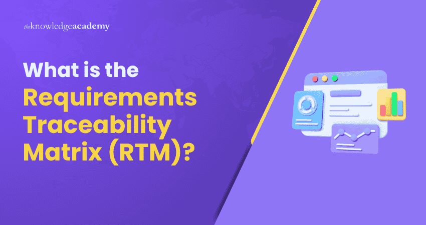 Requirements Traceability Matrix (RTM)
