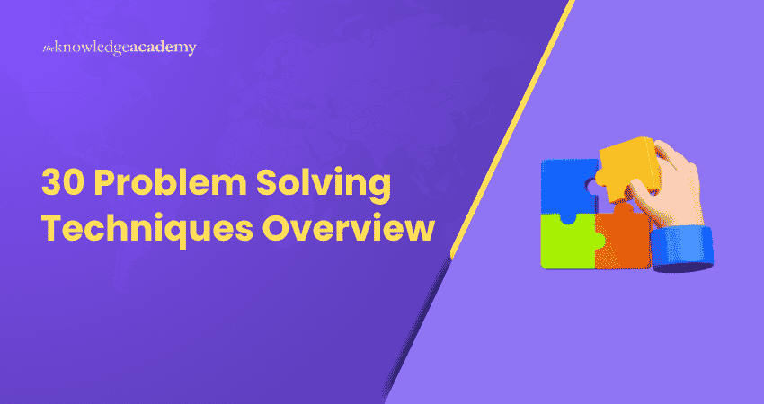 30 Most Effective Problem-Solving 30 Most Effective Problem-Solving
