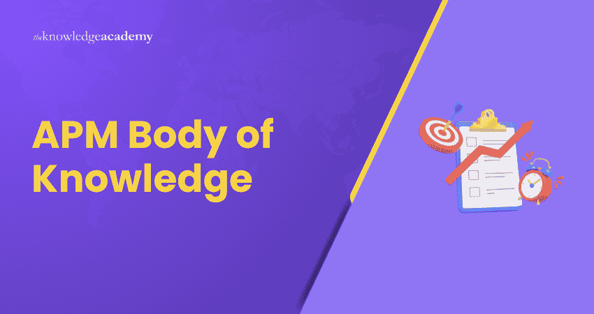 APM Body of Knowledge APM Body of Knowledge