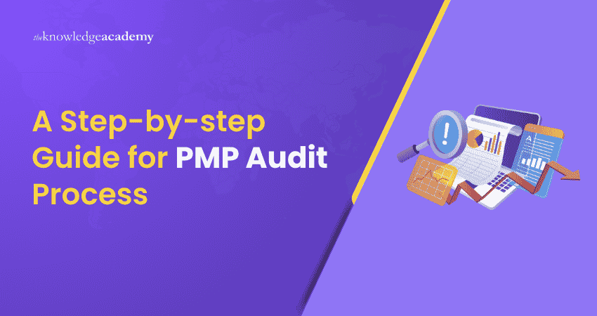 A Step-by-Step Guide for PMP Audit Process Step by Step Guide for PMP Audit Process