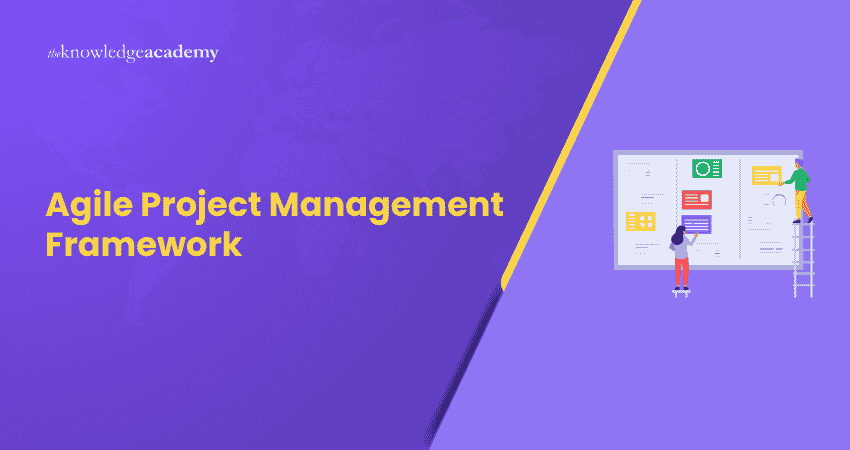 Agile Project Management Framework Agile Project Management Framework