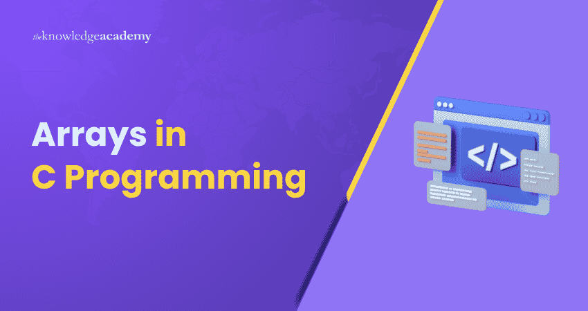 Arrays in C Programming Arrays in C Explained