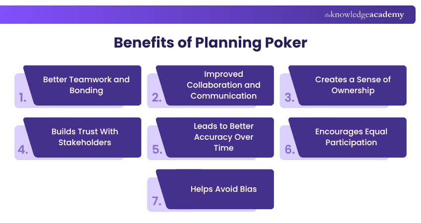 Planning Poker Advantages Benefits of Planning Poker