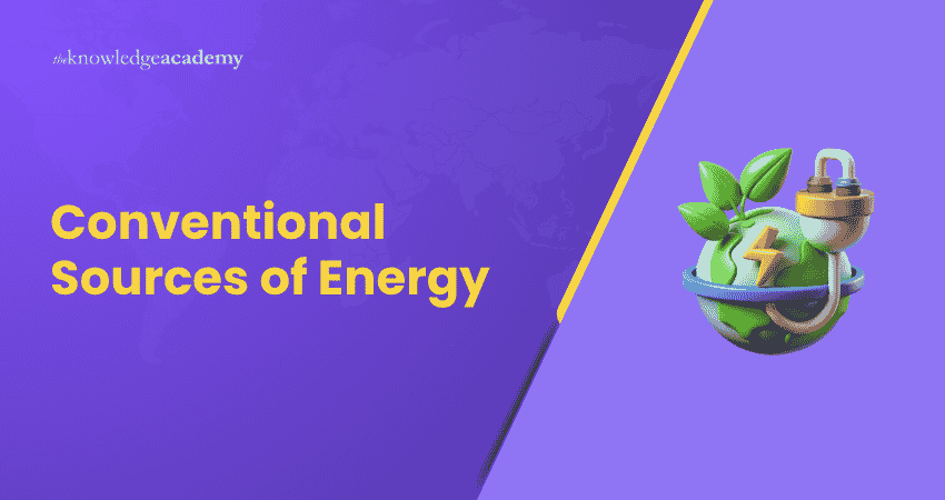 Conventional Sources of Energy Conventional Sources of Energy
