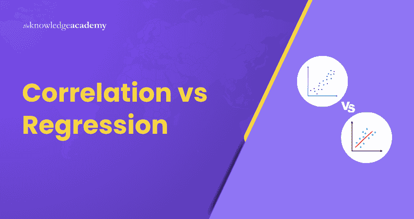 Correlation vs Regression Correlation vs Regression