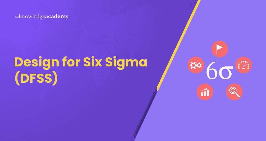 Design for Six Sigma Framework