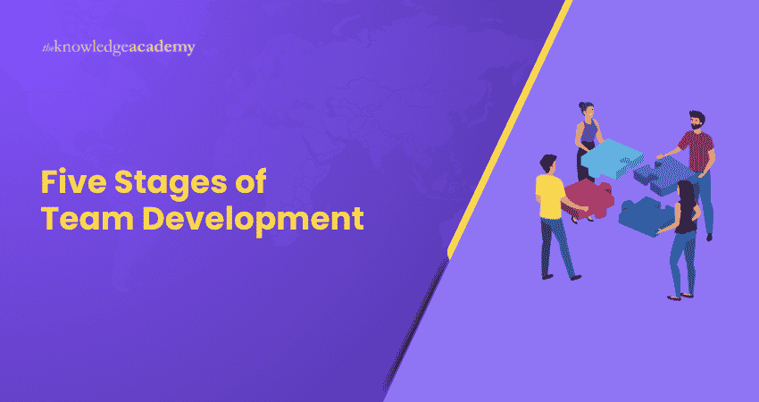 Five Stages of Team Development