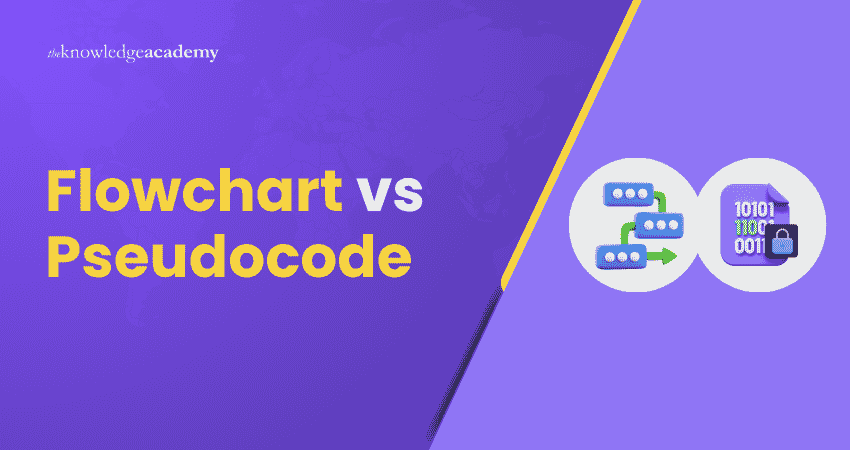 Flowchart vs Pseudocode Flowchart vs Pseudocode