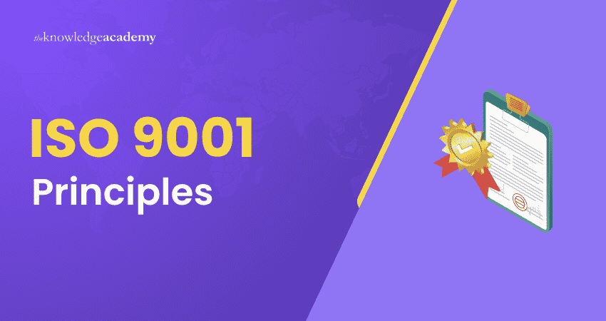 ISO 9001 Principles