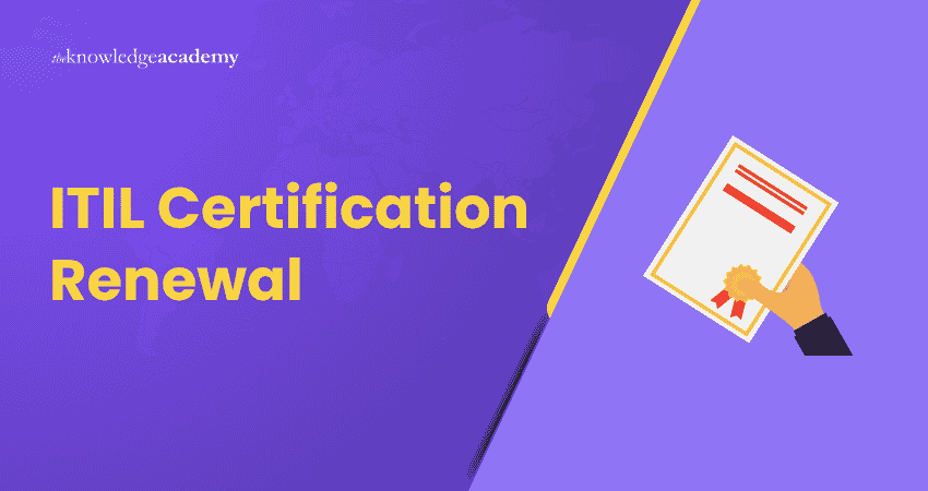 ITIL Certification Renewal ITIL Certification Renewal