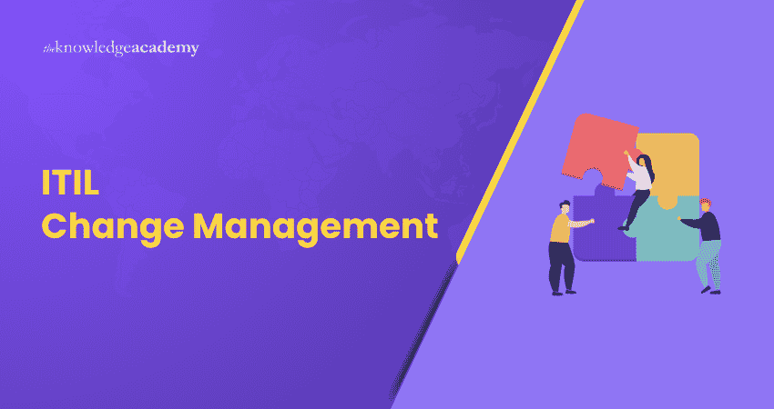 ITIL Change Management ITIL Change Management