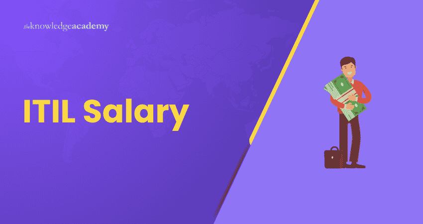 ITIL Salary ITIL Salary