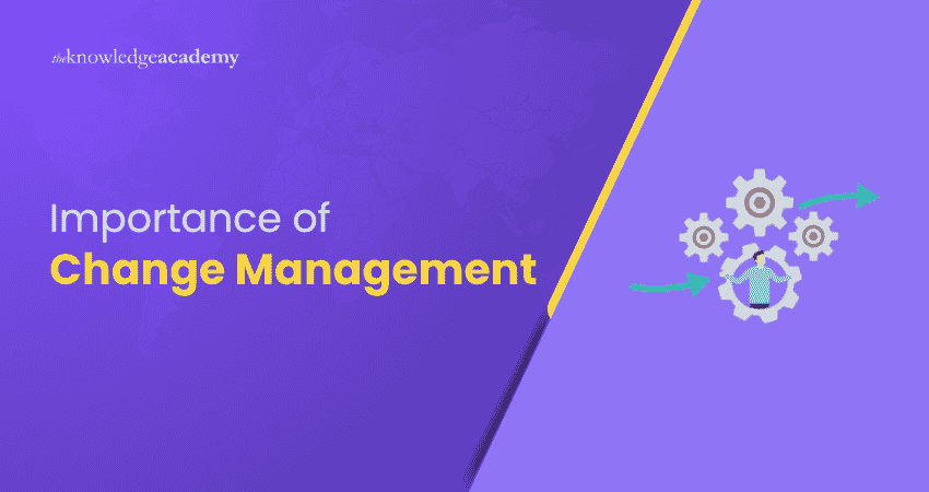 Change Management Importance