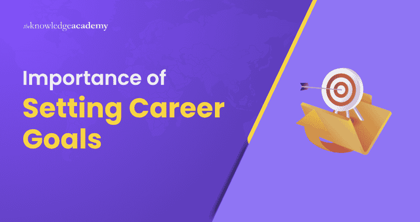 Setting Career Goals Importance