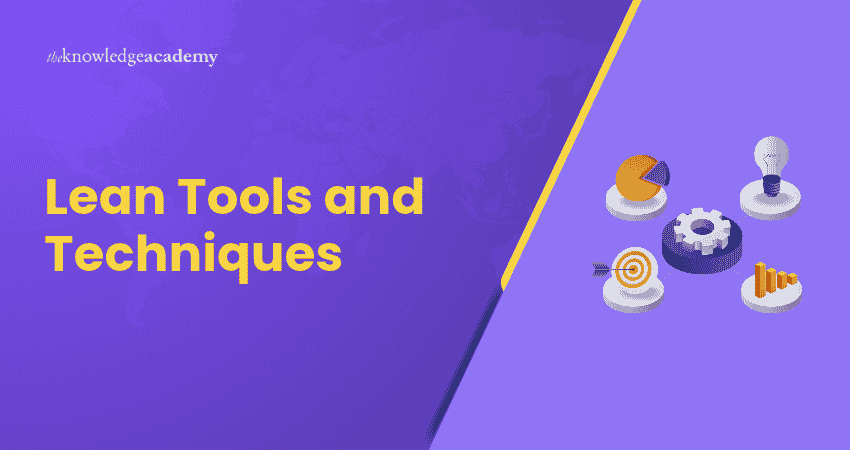 Lean Tools and Techniques Lean Tools and Techniques Explained