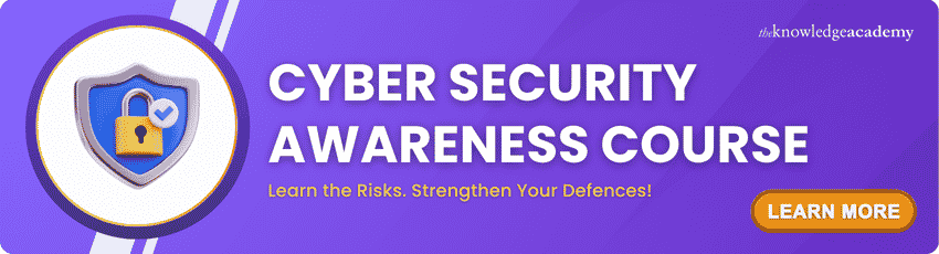 Cyber Security Awareness Course Cyber Security Awareness Course for Professionals