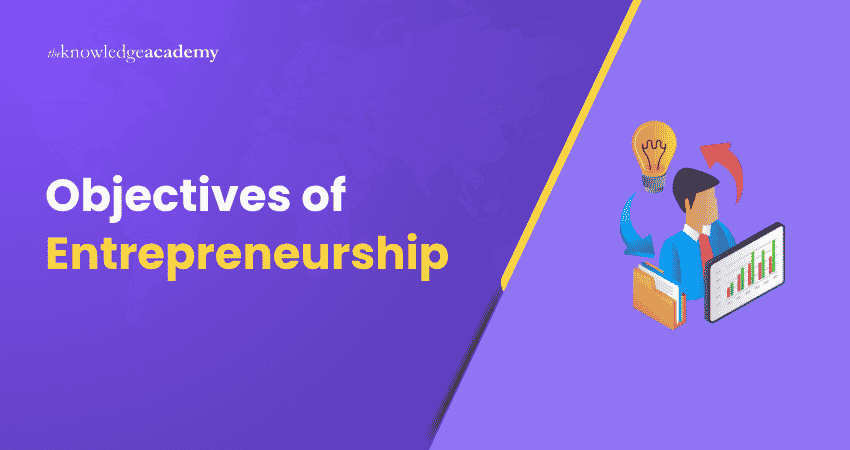 Objectives of Entrepreneurship Entrepreneurship Objectives