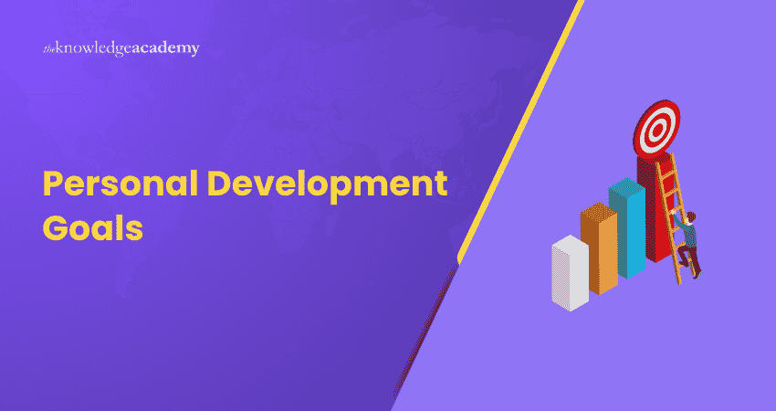 Personal Development Goals Understanding Personal Development Goals