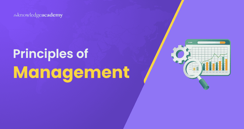 Principles of Management Principles of Management