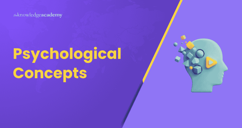 Psychological Concepts What are Psychological Concepts
