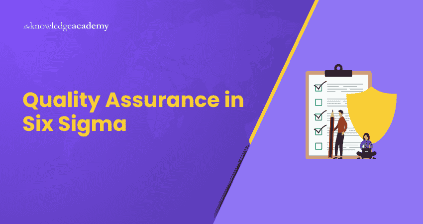 Quality Assurance in Six Sigma Quality Assurance in Six Sigma