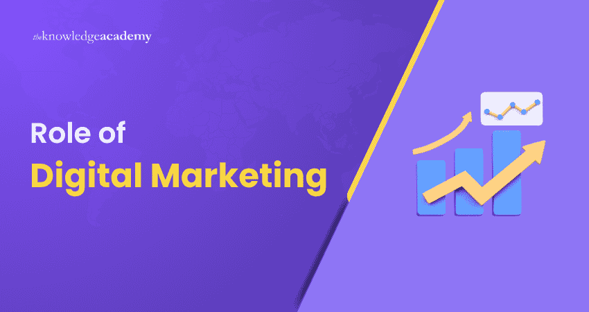 Role of Digital Marketing in Modern Businesses What is the Role of Digital Marketing in Modern Businesses