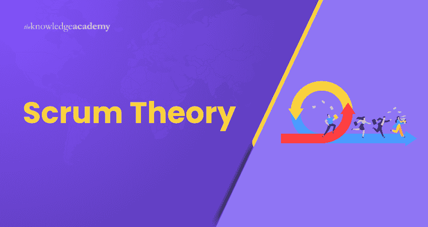 Scrum Theory Scrum Theory