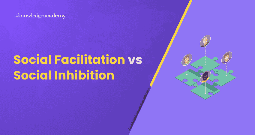 Social Facilitation vs Social Inhibition Social Facilitation and Inhibition