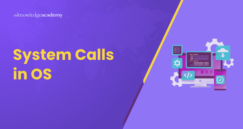 System Calls in OS System Calls in OS