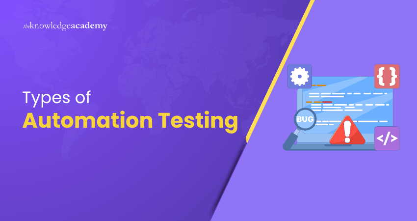 Types of Automation Testing