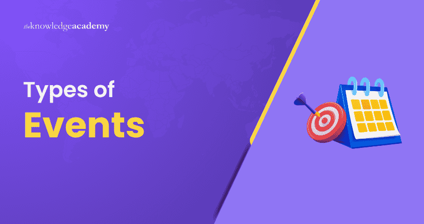 Types of Events 15 Types of Events Explained