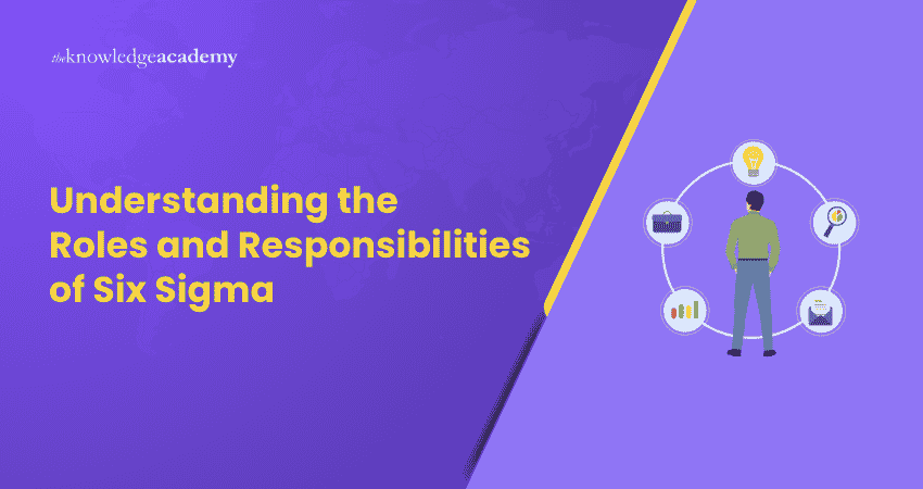 Six Sigma Roles and Responsibilities