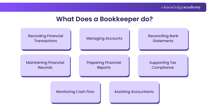 What Does a Bookkeeper do?