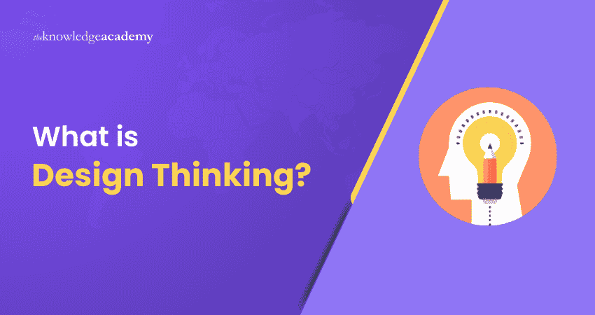 What is Design Thinking? Design Thinking Meaning