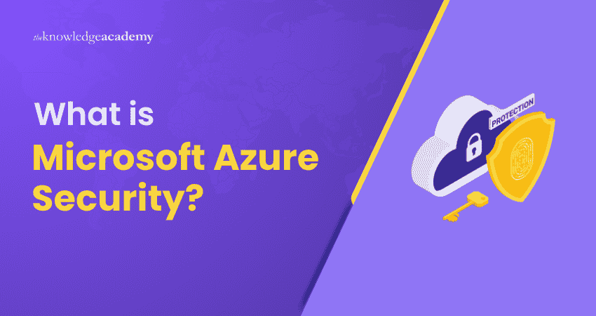 Microsoft Azure Security Meaning
