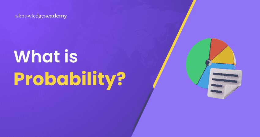 Understanding Probability What is Probability?