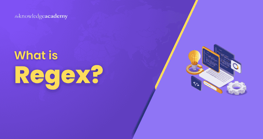 What is Regex