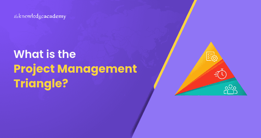 What is the Project Management Triangle? Project Management Triangle Meaning