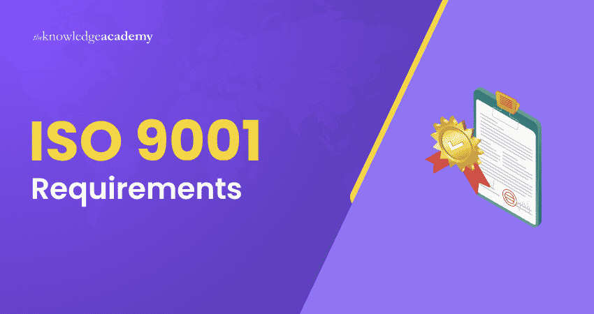 ISO 9001 Requirements Requirements of ISO 9001